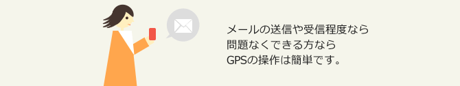 GPSのメール送受信